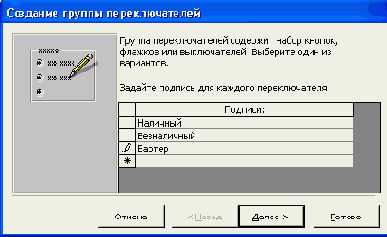 Свойства элемента Разрыв страницы