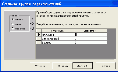 Элементы управления Линиям Прямоугольник