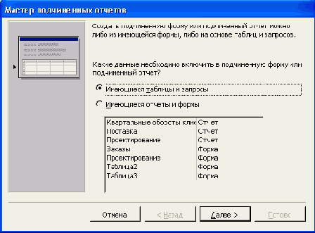 Первое диалоговое окно Мастера подчиненных отчетов