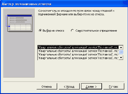 Третье диалоговое окно Мастера подчиненных отчетов