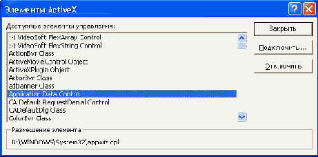 Диалоговое окно Элементы ActiveX