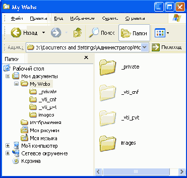 Элемент Web-папки в Проводнике Windows