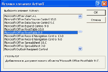 Диалоговое окно Вставка элемента ActiveX
