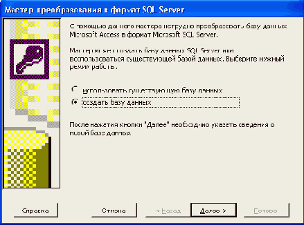       Microsoft SQL Server