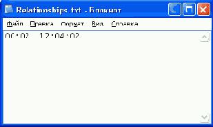 Текстовый файл, содержащий сведения об измененных объектах