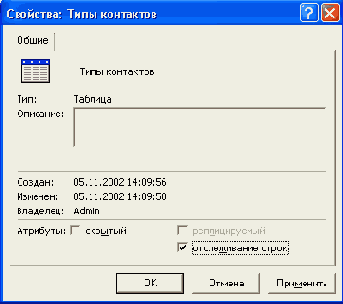 Статус Изменен для реплики в Портфеле