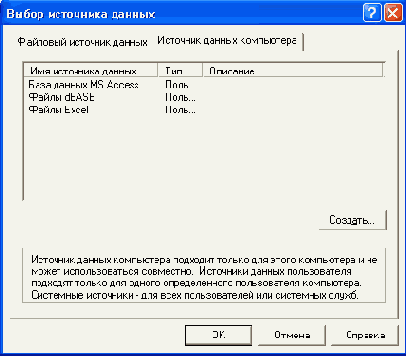 Вкладка Machine Data Source