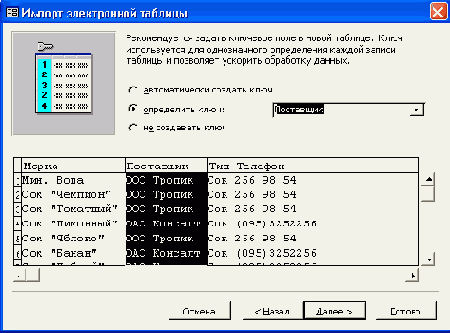 Сообщение о возникновении ошибок импорта