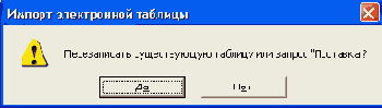 Таблица ошибок импорта