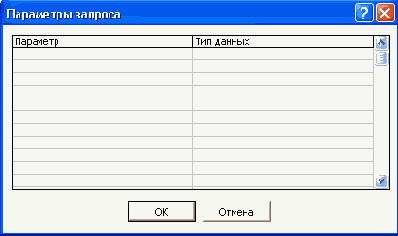 Диалоговое окно Параметры запроса