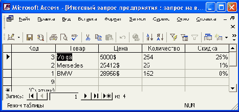 Запрос, созданный в результате добавления условия отбора