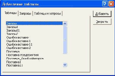Окно Добавление таблицы Конструктора запросов