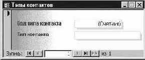 Просмотр базы данных, созданной мастером