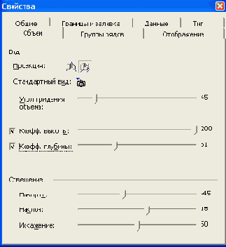 Результаты запроса