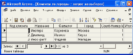 Запрос