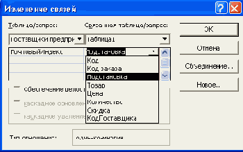 Товары — лидеры продаж
