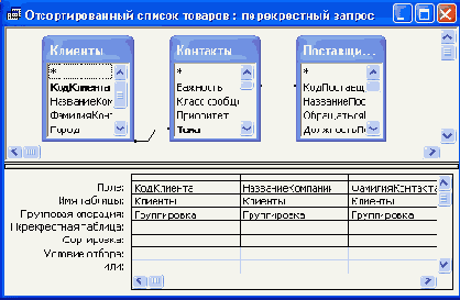 Добавление поля в область строк