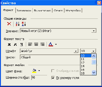 Диалоговое окно Свойства сводной таблицы, вкладка Формат