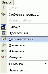 Диалоговое окно Создание таблицы