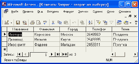 Таблица, созданная при помощи запроса