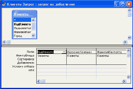 Бланк запроса на добавление