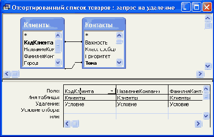 Запрос на удаление записей из таблицы